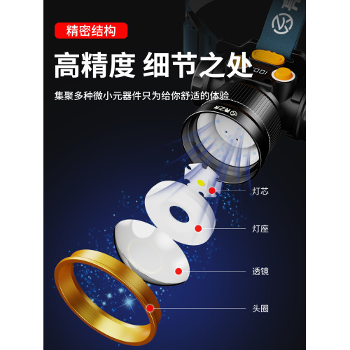 亮之友頭燈釣魚趕海戶外野外夜晚工作防水大功率頭戴式超強光礦燈