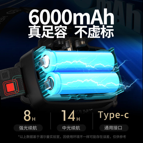 頭燈2025新款強光超亮戶外登山野外爬山充電式頭戴式照明燈手電筒