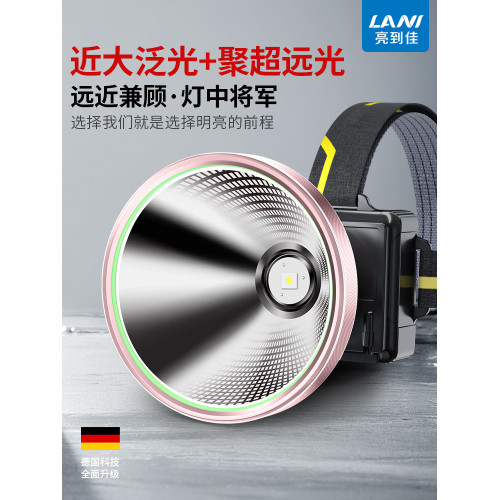 頭燈強光戶外專用超長續航鋰電超亮野外燈led夜釣魚頭戴式感應燈