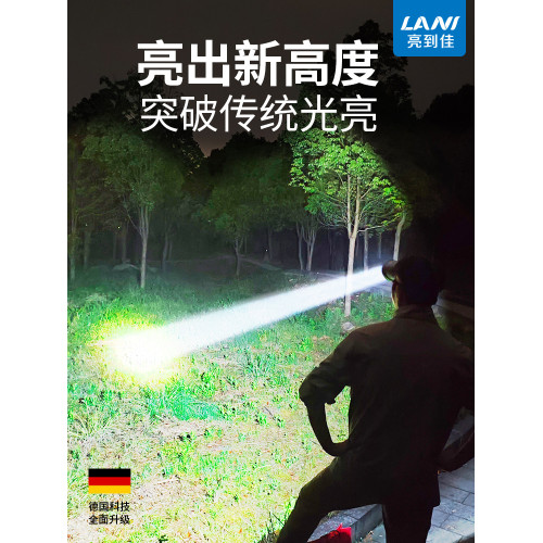 頭燈強光戶外專用超長續航鋰電超亮野外燈led夜釣魚頭戴式感應燈