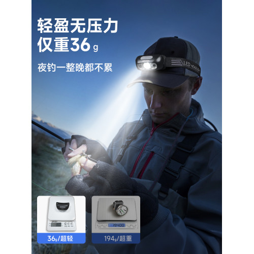 頭燈強光充電超亮感應頭戴式可攜式照明戶外釣魚夜釣超長續