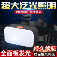頭燈LED強光超亮戶外釣魚USB充電頭燈夜跑紅白光帶磁鐵頭戴式頭燈