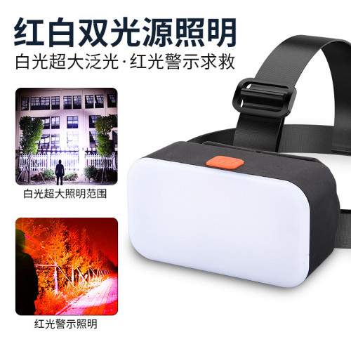 頭燈LED強光超亮戶外釣魚USB充電礦燈夜跑紅白光帶磁鐵頭戴式頭燈