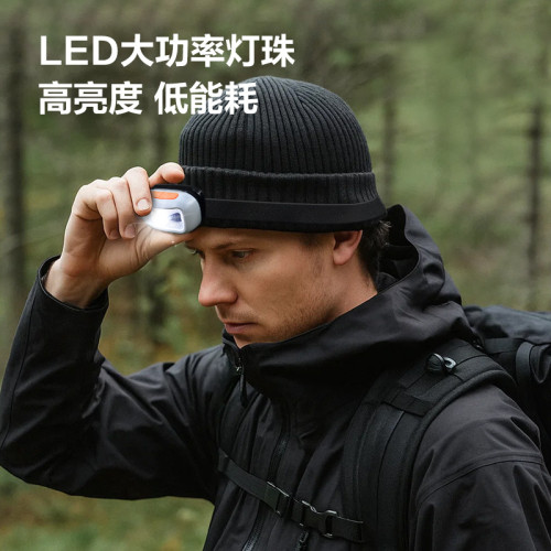 deli得力DL5415頭戴燈280流明1200mAh感應(白)(個)