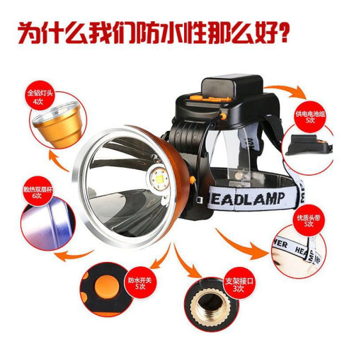 LED頭燈強光可充電超亮四核P90聚光砲遠射頭戴式夜釣釣魚礦燈