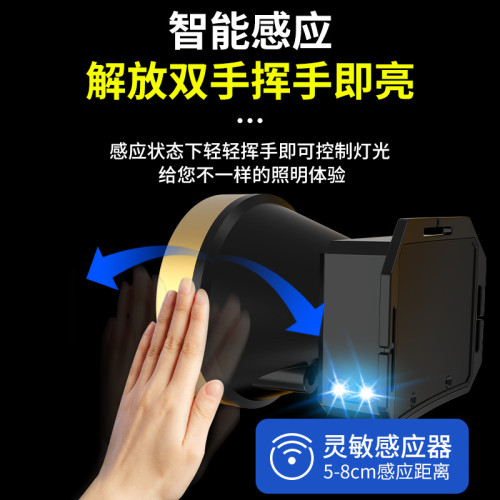 頭燈強光充電超亮頭戴式照明感應超長續航戶外夜釣魚led礦燈