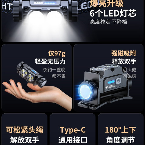 頭燈2025新款強光超亮可充電頭戴式小型可攜式野外釣魚超長續航 頭燈2025新款強光超亮可充電頭戴式小型可攜式野外釣魚超長續航