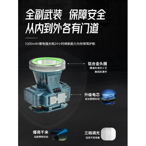 強光頭燈可充電礦燈鋰電超亮頭戴式遠射戶外釣魚燈手電筒特亮照明