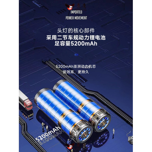 強光頭燈可充電礦燈鋰電超亮頭戴式遠射戶外釣魚燈手電筒特亮照明