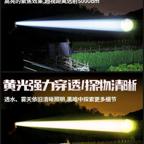 頭燈強光充電超亮頭戴式戶外手電筒感應夜釣魚超長續航鋰電照明燈