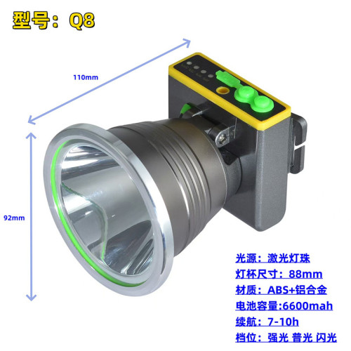 鋰電頭燈雷射砲燈珠大光斑輕巧超音波LED戶外強光頭燈防水頭燈 家