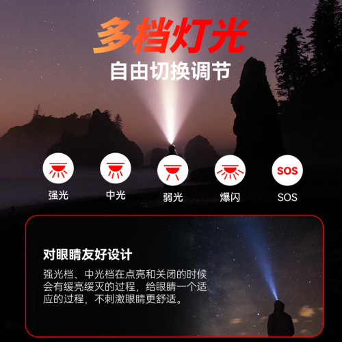 頭戴式強光手電筒充電感應頭燈釣魚照明夜釣長續航超亮