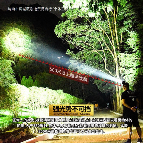 LED頭燈強光可充電戶外遠射3000超亮頭戴式手電筒米氙氣夜釣礦燈
