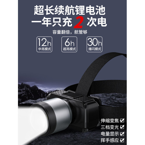 爆款led頭燈揮手感應旋轉變焦USB充電強光戶外夜釣頭戴長續航