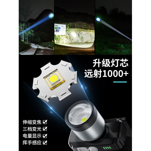 爆款led頭燈揮手感應旋轉變焦USB充電強光戶外夜釣頭戴長續航
