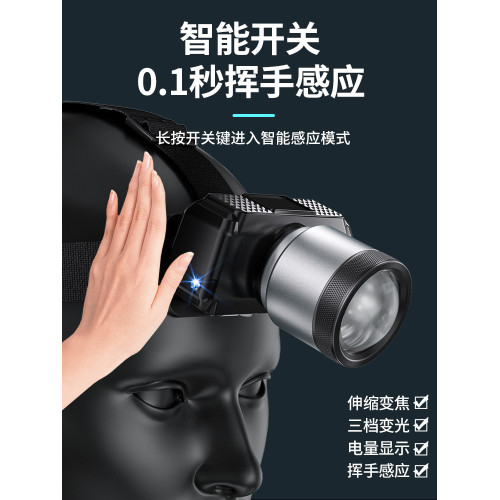 爆款led頭燈揮手感應旋轉變焦USB充電強光戶外夜釣頭戴長續航