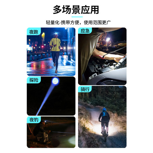 爆款led頭燈揮手感應旋轉變焦USB充電強光戶外夜釣頭戴長續航