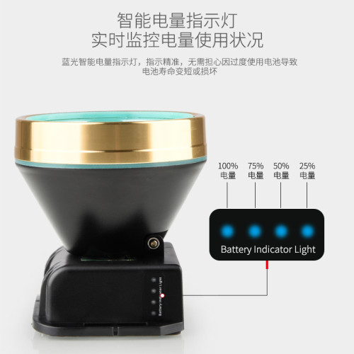 頭燈強光感應礦燈充電遠射超亮頭戴式手電筒戶外夜釣魚照展
