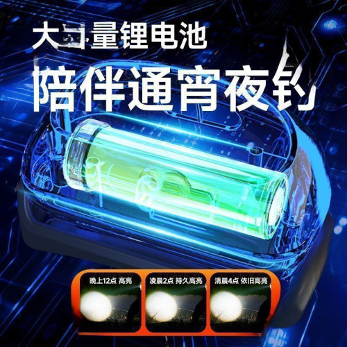 頭燈超亮可充電頭戴式強光感應特亮手電筒小型可攜式夜釣魚燈