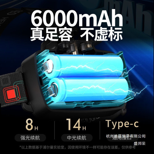 頭燈2025新款強光超亮戶外登山野外爬山充電式頭戴式照明