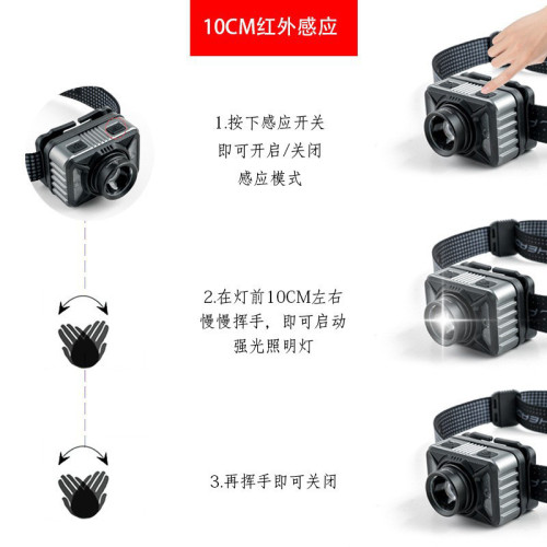 新款揮手感應強光頭燈戶外騎行燈USB充電夜跑步燈釣魚強光頭