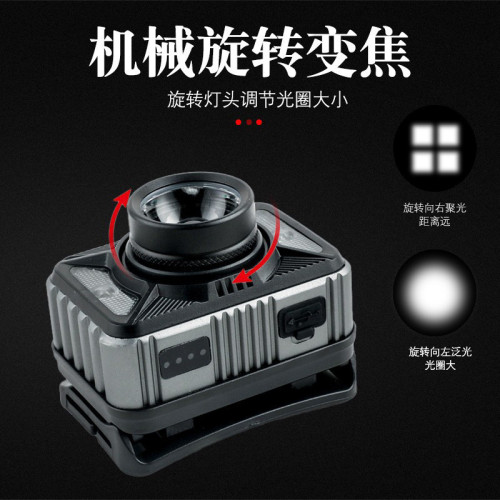 新款揮手感應強光頭燈戶外騎行燈USB充電夜跑步燈釣魚強光頭