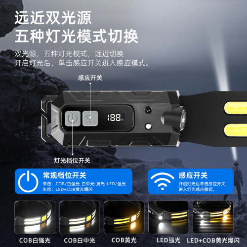 新款感應頭燈強光夜釣充電超亮戶外頭戴式照明燈LED泛光遠射頭燈