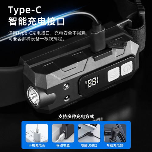 新款感應頭燈強光夜釣充電超亮戶外頭戴式照明燈LED泛光遠射頭燈
