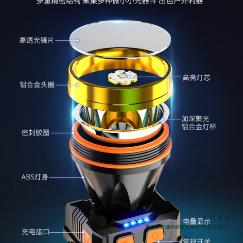 夜釣魚頭燈強光充電超亮頭戴式戶外超長續航手電筒礦燈輕感應