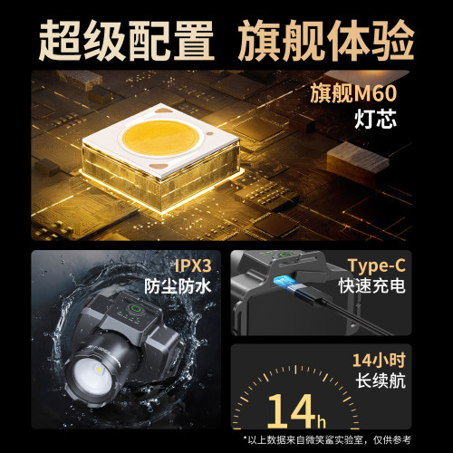 超亮頭燈5照明燈TD鯊新小戶外登山續航頭戴式超長強光