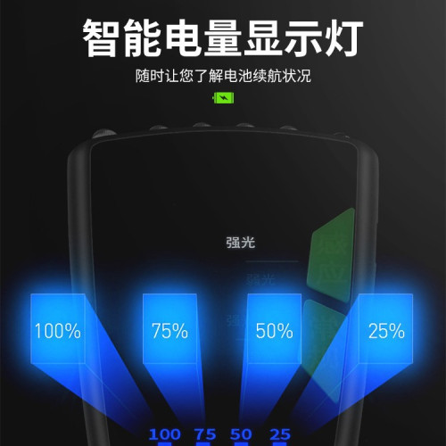 夾帽頭燈釣魚戶外led夜釣強光充電感應燈帽夾燈頭戴式超長續航