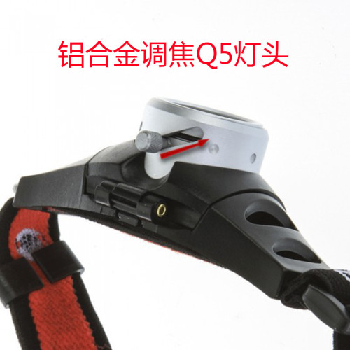 LED頭燈強光超亮頭戴式手電筒戶外遠射充電感應夜釣魚小氙氣礦燈