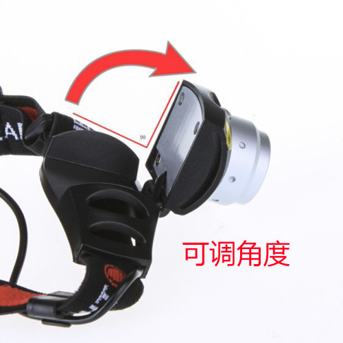LED頭燈強光超亮頭戴式手電筒戶外遠射充電感應夜釣魚小氙氣礦燈