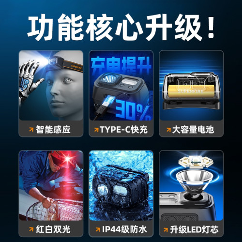 頭燈強光超亮感應頭戴式釣魚超長續航戶外登山夜釣照明燈
