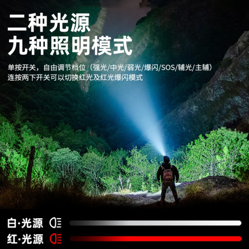 頭燈強光超亮感應頭戴式釣魚超長續航戶外登山夜釣照明燈
