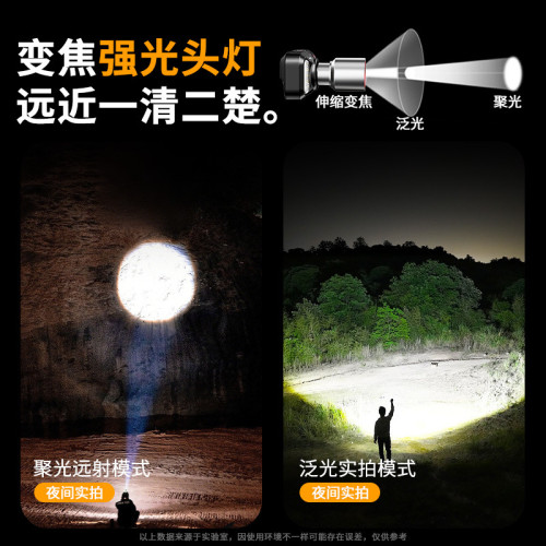 新款戶外led頭燈充電強光照明射燈鋰電長續航爆亮燈野外夜釣
