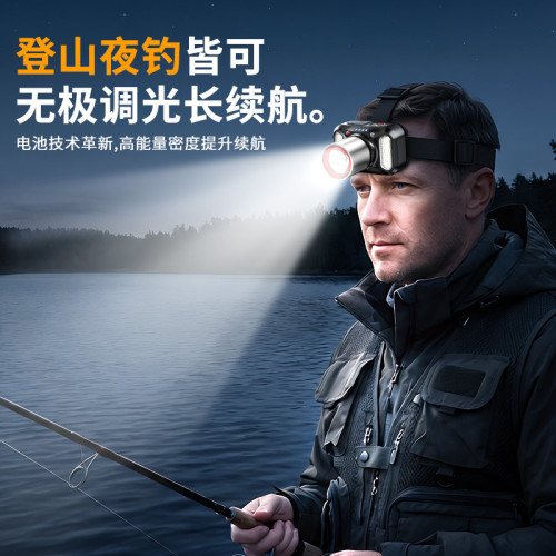 新款戶外led頭燈充電強光照明射燈鋰電長續航爆亮燈野外夜釣