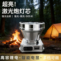 戶外家用強光LED頭戴式充電礦燈超亮長續航鋰電防水頭燈