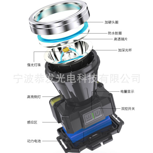 戶外感應頭燈 強光 頭戴式 長續航 電量顯示LED夜釣魚燈礦燈