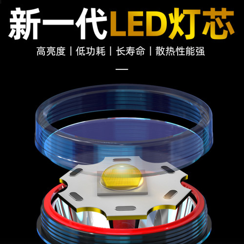 嶢山虎感應式LED高亮度大範圍長續航礦燈鋰電防過充耐用強光頭燈