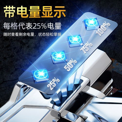 LED戶外強光頭燈多功能遠射探照燈電量顯示輸出長續航野營釣魚燈