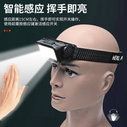 頭燈強光亮頭戴式長續航充電式戶外野釣探險工作照明LED燈
