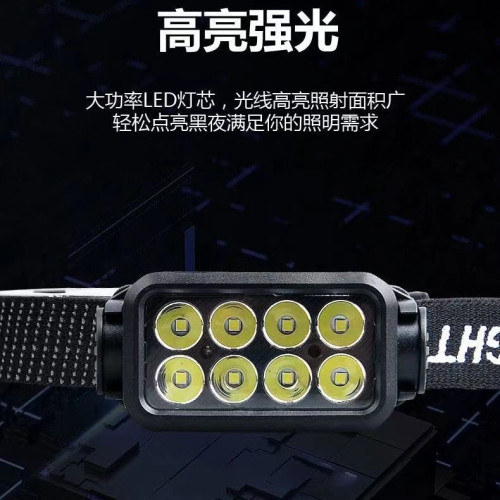 頭燈強光亮頭戴式長續航充電式戶外野釣探險工作照明LED燈