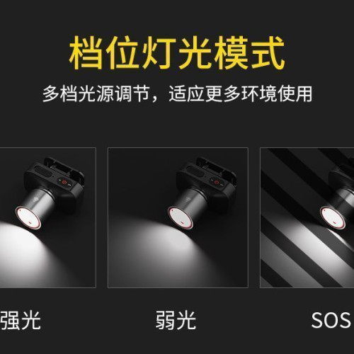 強光頭燈長續航鋰電池頭戴燈具多功能戶外釣魚頭燈釣魚頭燈