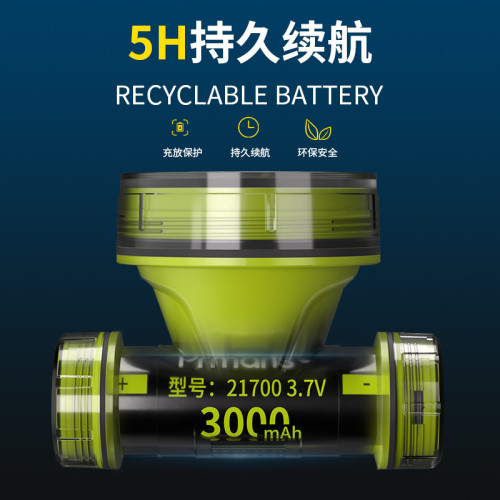 潛水頭燈強光防水超亮戶外野外頭戴式水潛水裝備全套用手電筒