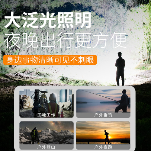 夜釣燈強光頭燈超亮頭戴式可充電戶外登山用礦燈鯊新微笑釣魚