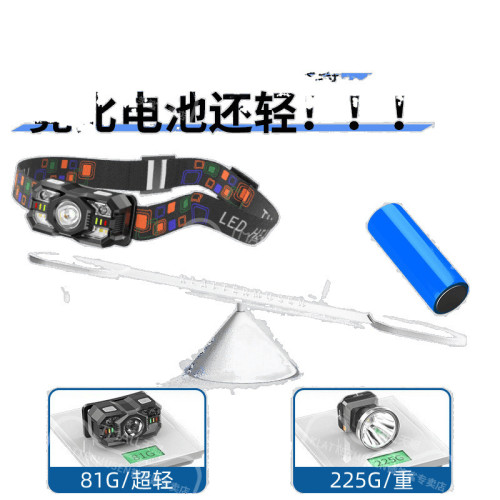 登山頭燈戶外強光超亮可充電超輕感應頭戴式超長續航夜爬徒步登山