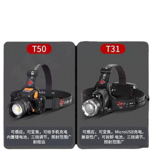 led頭燈強光可充電頭戴式手電筒野外超亮夜釣魚燈感應礦燈