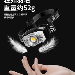 頭燈2025新款強光超亮頭戴式照明燈戶外登山感應超長續航釣魚