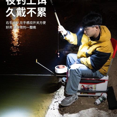 頭燈2025新款強光超亮頭戴式照明燈戶外登山感應超長續航釣魚
